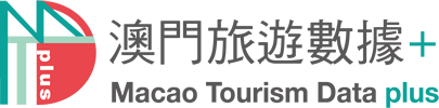 macao government tourism office (mgto)